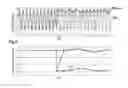 Fig. 09 - METHOD FOR DETERMINING AN ORTHOGONALITY ERROR BETWEEN TWO SENSOR SIGNALS