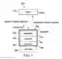 Fig. 03 - Thermal sensor combination