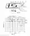 Fig. 05 - Testing of Quality of Cooking Oil