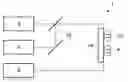 Fig. 01 - Distributed Brillouin sensor