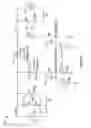 Fig. 15 - MEDICAL FLUID SENSING AND CONCENTRATION DETERMINATION IN A FLUID CARTRIDGE WITH MULTIPLE PASSAGEWAYS, USING A RADIO FREQUENCY DEVICE SITUATED WITHIN A MAGNETIC FIELD