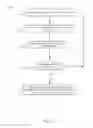 Fig. 02 - Heat dissipation estimating method