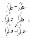 Fig. 05 - Non-faradaic, capacitively coupled measurement in a nanopore cell array