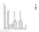 Fig. 14 - Non-faradaic, capacitively coupled measurement in a nanopore cell array
