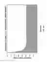Fig. 15 - Non-faradaic, capacitively coupled measurement in a nanopore cell array