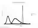 Fig. 12 - AUTHENTICATION SYSTEMS EMPLOYING FLUORESCENT DIAMOND PARTICLES