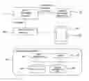 Fig. 01 - FACILITY MANAGEMENT SYSTEM