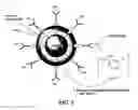 Fig. 02 - Reagents, Kits And Methods, For Detecting Biological Molecules By Energy Transfer From An Activated Chemiluminescent Substrate To An Energy Acceptor Dye