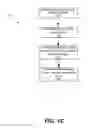 Fig. 04 - Point of care sensor systems