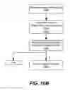 Fig. 31 - Point of care sensor systems