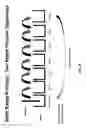 Fig. 05 - Wide range luminescent immunoassays