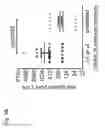 Fig. 07 - Method for detecting GABAA receptor autoantibodies