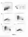 Fig. 02 - Cell surface signature for processing cardiomyocyte subsets from heterogeneous cell samples