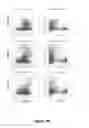 Fig. 05 - Cell surface signature for processing cardiomyocyte subsets from heterogeneous cell samples