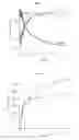 Fig. 06 - Fluorescent labeling of transfer RNA and study of protein synthesis