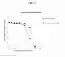 Fig. 08 - Methods of polypeptide identification, and compositions therefor