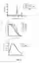 Fig. 02 - Protein binding domains stabilizing functional conformational states of GPCRS and uses thereof
