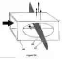 Fig. 04 - Highly sensitive system and method for analysis of troponin