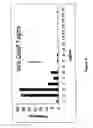 Fig. 09 - Highly sensitive system and method for analysis of troponin