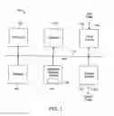 Fig. 02 - Methods of treatment of primary sclerosing cholangitis