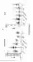 Fig. 04 - Methods of treatment of primary sclerosing cholangitis