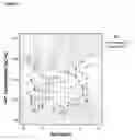Fig. 13 - Methods and kits for detecting brain injury