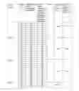 Fig. 05 - METHODS FOR TREATING BLEEDING DISORDERS USING A PLATELET SUBPOPULATION