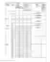 Fig. 10 - METHODS FOR TREATING BLEEDING DISORDERS USING A PLATELET SUBPOPULATION