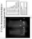 Fig. 02 - METHODS OF ESTIMATING LOGD OF TAGGED COMBINATORIAL LIBRARY COMPOUNDS