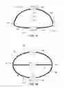 Fig. 02 - Center of gravity shifting force device