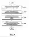 Fig. 06 - Apparatus and method for cable phase correction for vector analyzer remote heads