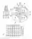 Fig. 04 - Systems and methods of testing multiple dies