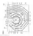 Fig. 03 - Sensor device and sensor arrangement