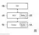 Fig. 01 - Hybrid positioning method, electronic apparatus and computer-readable recording medium thereof