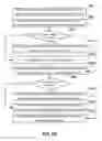 Fig. 09 - Hybrid positioning method, electronic apparatus and computer-readable recording medium thereof