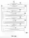 Fig. 15 - Hybrid positioning method, electronic apparatus and computer-readable recording medium thereof