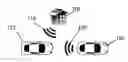 Fig. 01 - Embedded communication authentication
