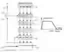 Fig. 01 - Radar system with optimized storage of temporary data