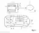 Fig. 03 - Control device, server system and vehicle