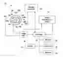 Fig. 01 - Systems for image detection