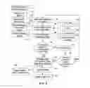 Fig. 09 - Systems for image detection