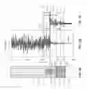 Fig. 07 - Evaluation of rock boundaries and acoustic velocities using drill bit sound during vertical drilling