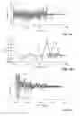 Fig. 08 - Evaluation of rock boundaries and acoustic velocities using drill bit sound during vertical drilling