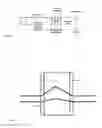 Fig. 02 - Achromatic Holographic Phase Masks, Methods, and Applications