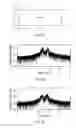Fig. 05 - Weak reflection terahertz fiber optic devices for distributed sensing applications