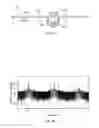 Fig. 10 - Weak reflection terahertz fiber optic devices for distributed sensing applications