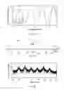 Fig. 12 - Weak reflection terahertz fiber optic devices for distributed sensing applications
