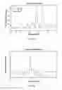 Fig. 14 - Weak reflection terahertz fiber optic devices for distributed sensing applications