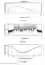 Fig. 15 - Weak reflection terahertz fiber optic devices for distributed sensing applications