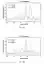 Fig. 16 - Weak reflection terahertz fiber optic devices for distributed sensing applications